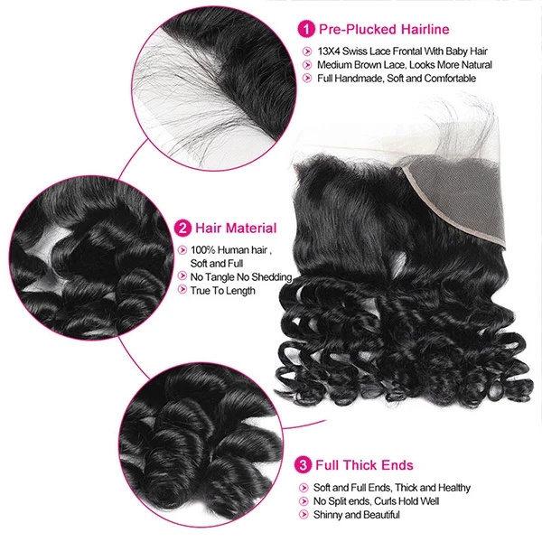 Loki Wig Remy Hair 3 Bundles with 13x4 Frontal Deep Wave 150%